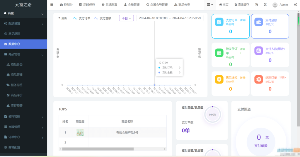 众筹商城源码 众筹商品平台 商城加共识元富之路 网上商城众筹插图5