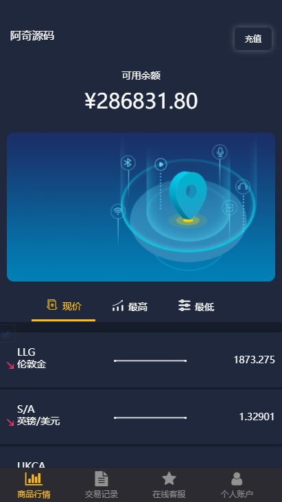 【微盘系统】新UI二开过K线正常[已过D盾清除后门]插图6