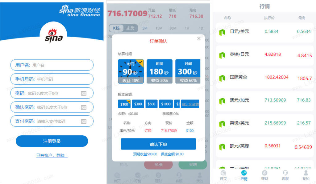 无错版K线全修复带余额宝/带会员等级财经系统源码插图