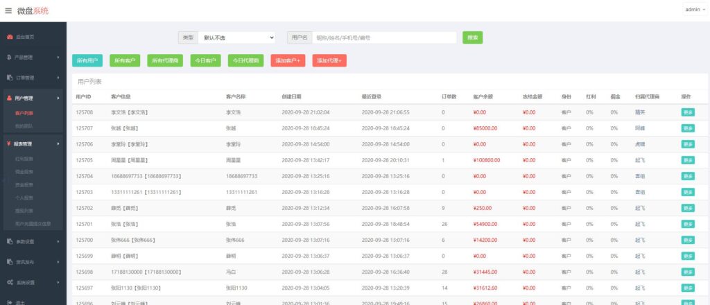 【微盘系统】新UI二开过K线正常[已过D盾清除后门]插图7