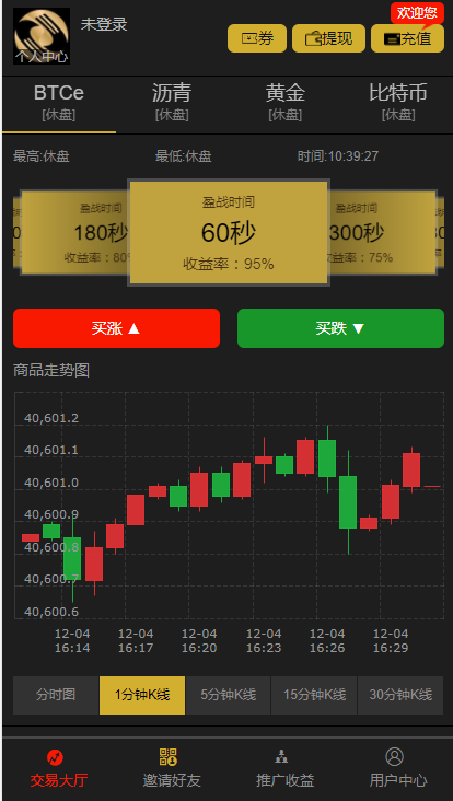 最新币圈区块链系统,微盘微交易平台源码运营版+视频安装教程插图
