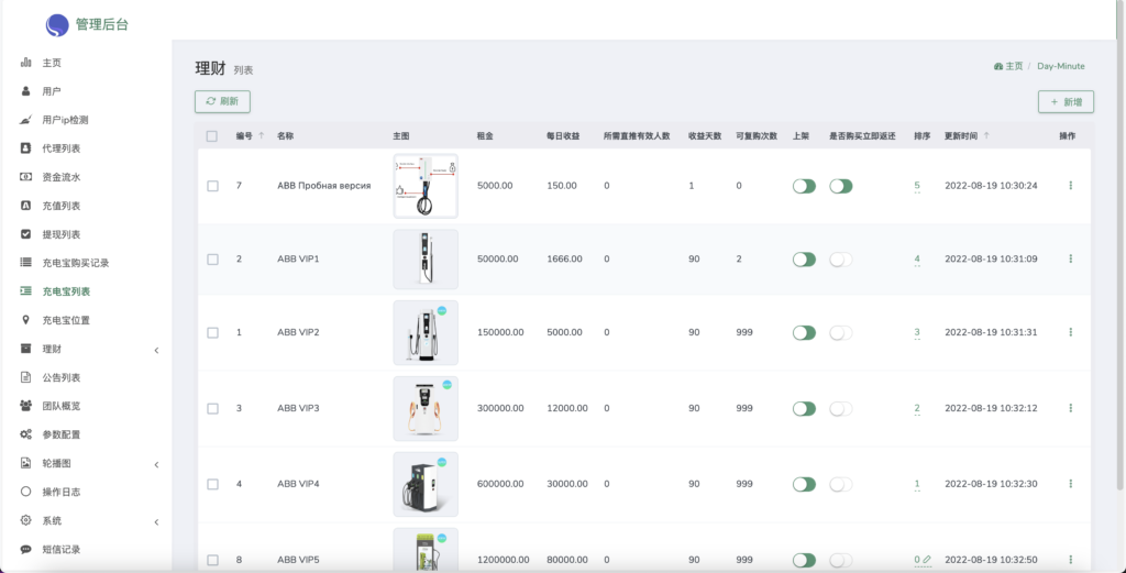 ABB双语言共享充电宝投资理财源码/共享充电宝系统源码/共享充电宝市场分析/五级分销返利+地图显示模式插图4