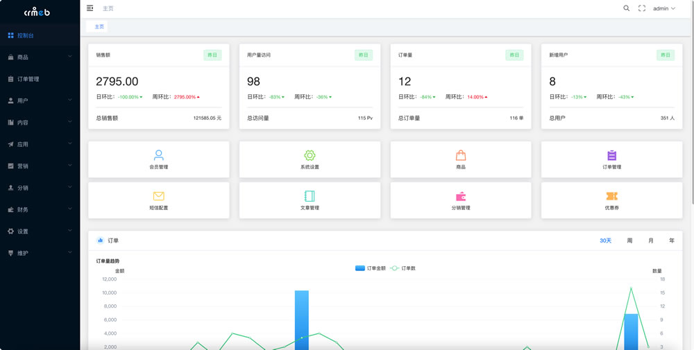 【开源免费商用】CRMEB开源商城系统Java版 新零售社交电商系统/支持微信公众号、小程序、移动端插图3
