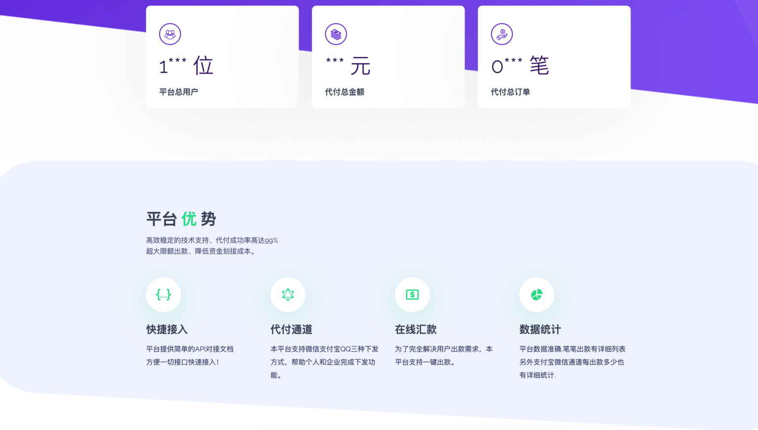 2024全新API代付系统PHP源码 第三方支付宝微信代付系统-源码交易网