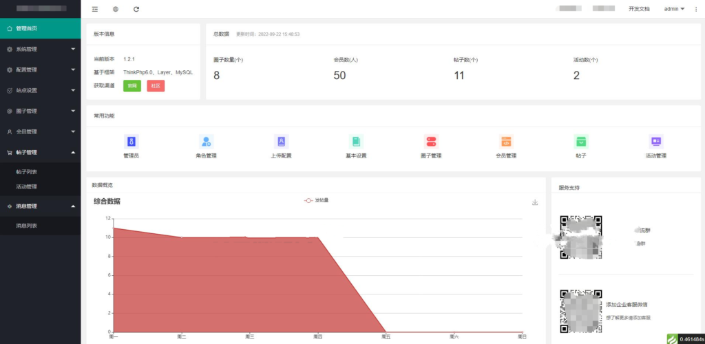 最新多端社交圈子系统源码 | 陌生人社交 | 即时聊天通信 | 支持小程序+H5+PC+APP等多端插图3
