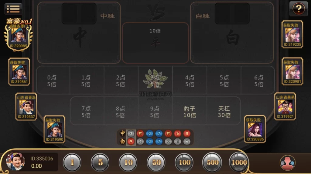 网狐系列/永利二开/王者荣耀UI完整金币棋牌组件+文本教程插图2