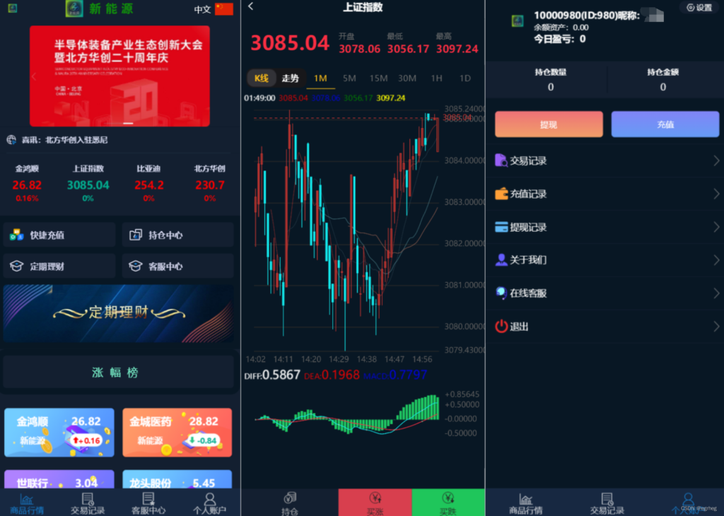 最新二开微交易系统股票配资理财系统源码 附教程-源码交易网
