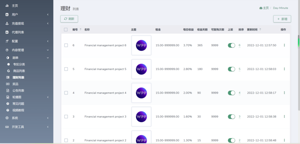 海外YouTube视频点赞刷单悬赏任务投资理财源码/tiktok国际版刷单理财插图5