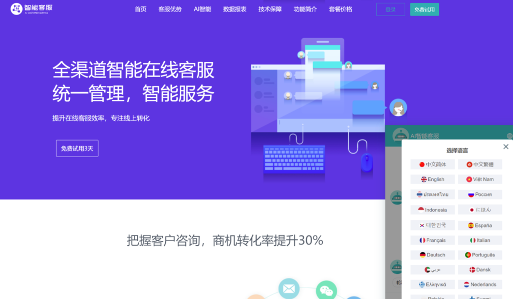 带桌面推送Ai智能客服系统在线客服源码 带详细安装配置教程插图