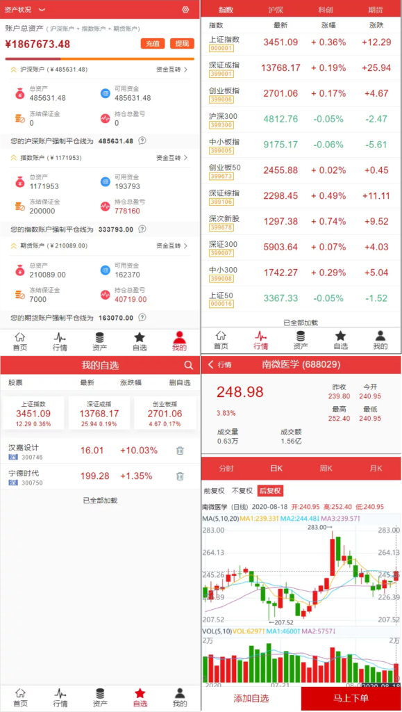 富汇交易所V3.0版源码 区块数字系统证券股票 期货交易所 虚拟交易 代理系统源码插图1