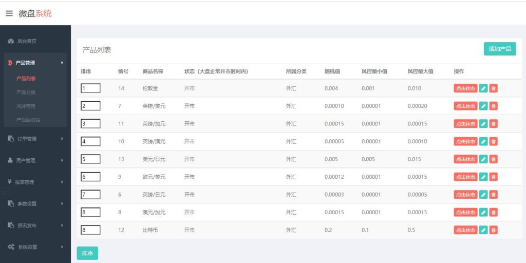 【微盘系统】新UI二开过K线正常[已过D盾清除后门]插图8