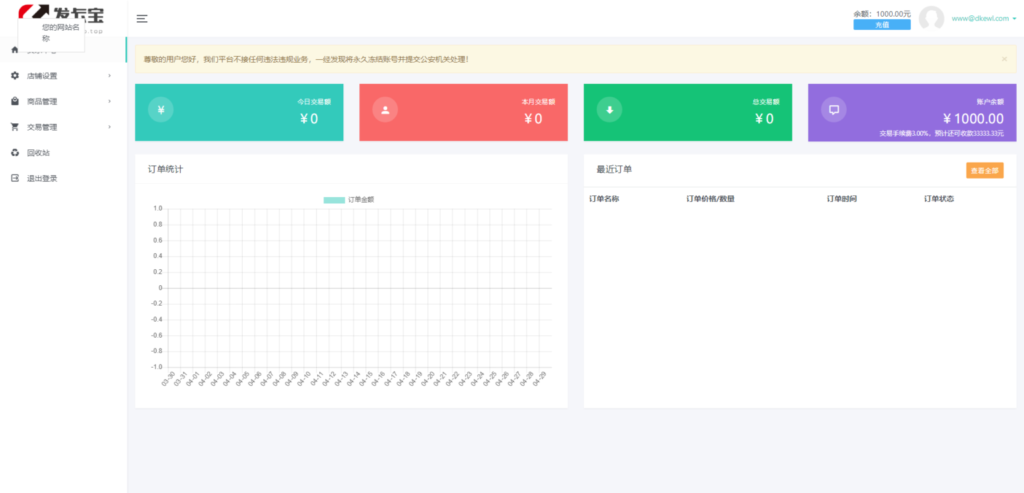 最新发卡宝 自动发卡系统源码 基于PHP的卡密寄售系统源码插图3 最新发卡宝 自动发卡系统源码 基于PHP的卡密寄售系统源码插图3