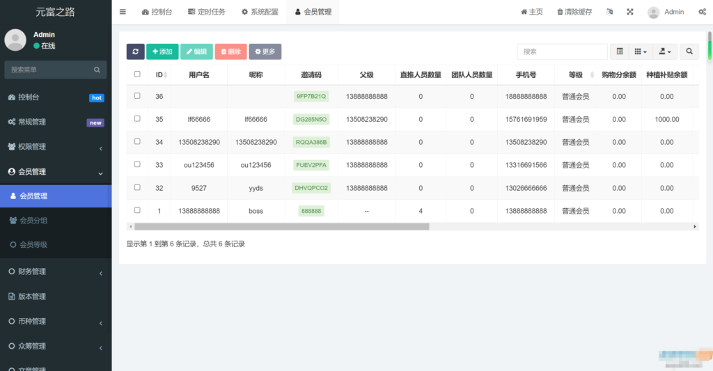 众筹商城源码 众筹商品平台 商城加共识元富之路 网上商城众筹插图6