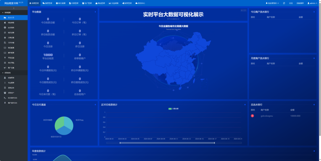 2024年最新鲸发卡v11.71免授权源码(部分代码加密)插图2 2024年最新鲸发卡v11.71免授权源码(部分代码加密)插图2