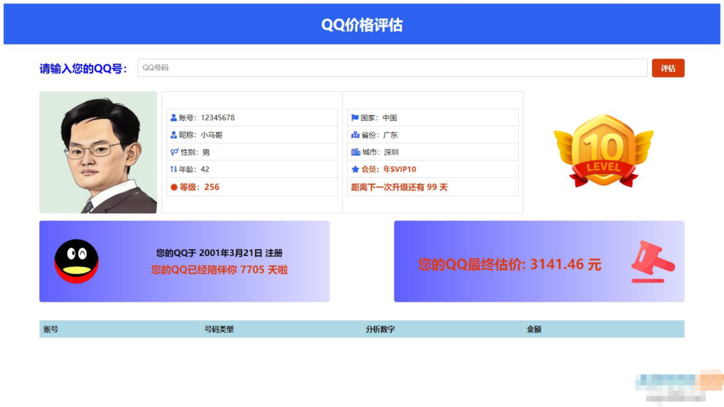 抖音爆火的QQ价格评估前端源码插图