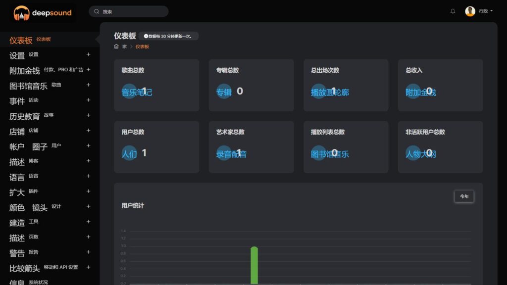 【亲测】阿宅轻量音乐网站程序源码开心版插图2