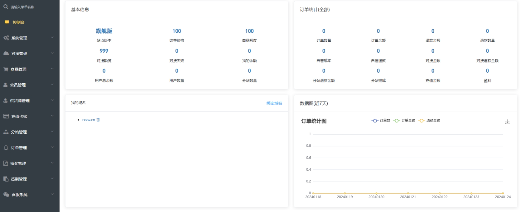 卡密社区SUP系统总控源码+主站分销系统功能源码-源码交易网
