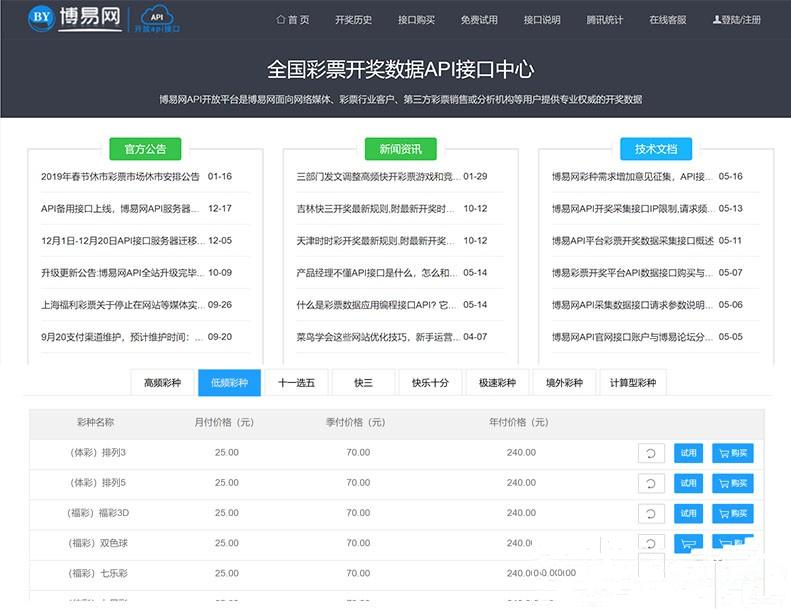 仿博易开奖数据API接口提供网站整站源码+对接支付+完整视频教程插图