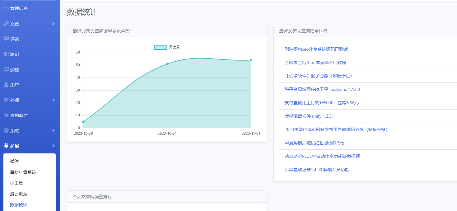 Emlog 数据统计插件-源码交易网