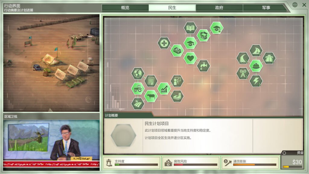 《反叛公司：局势升级/Rebel Inc: Escalation》BUILD 11262325|官中|容量568MB插图4