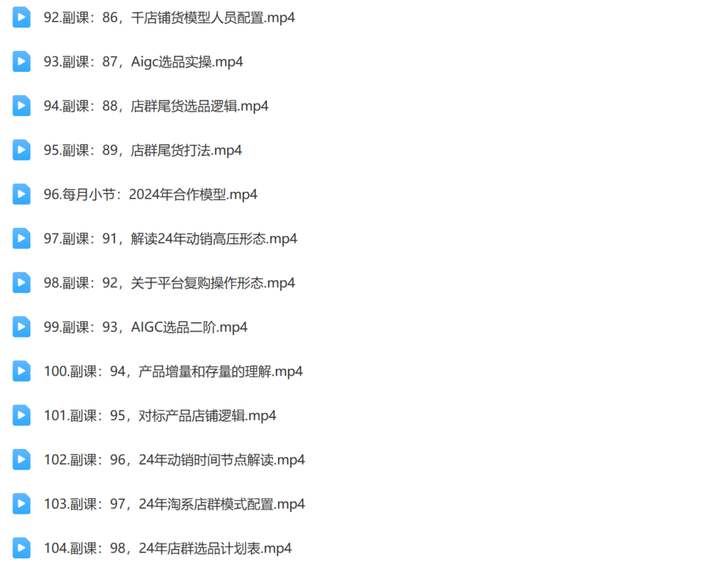 2024年全域电商矩阵109节线上课插图8