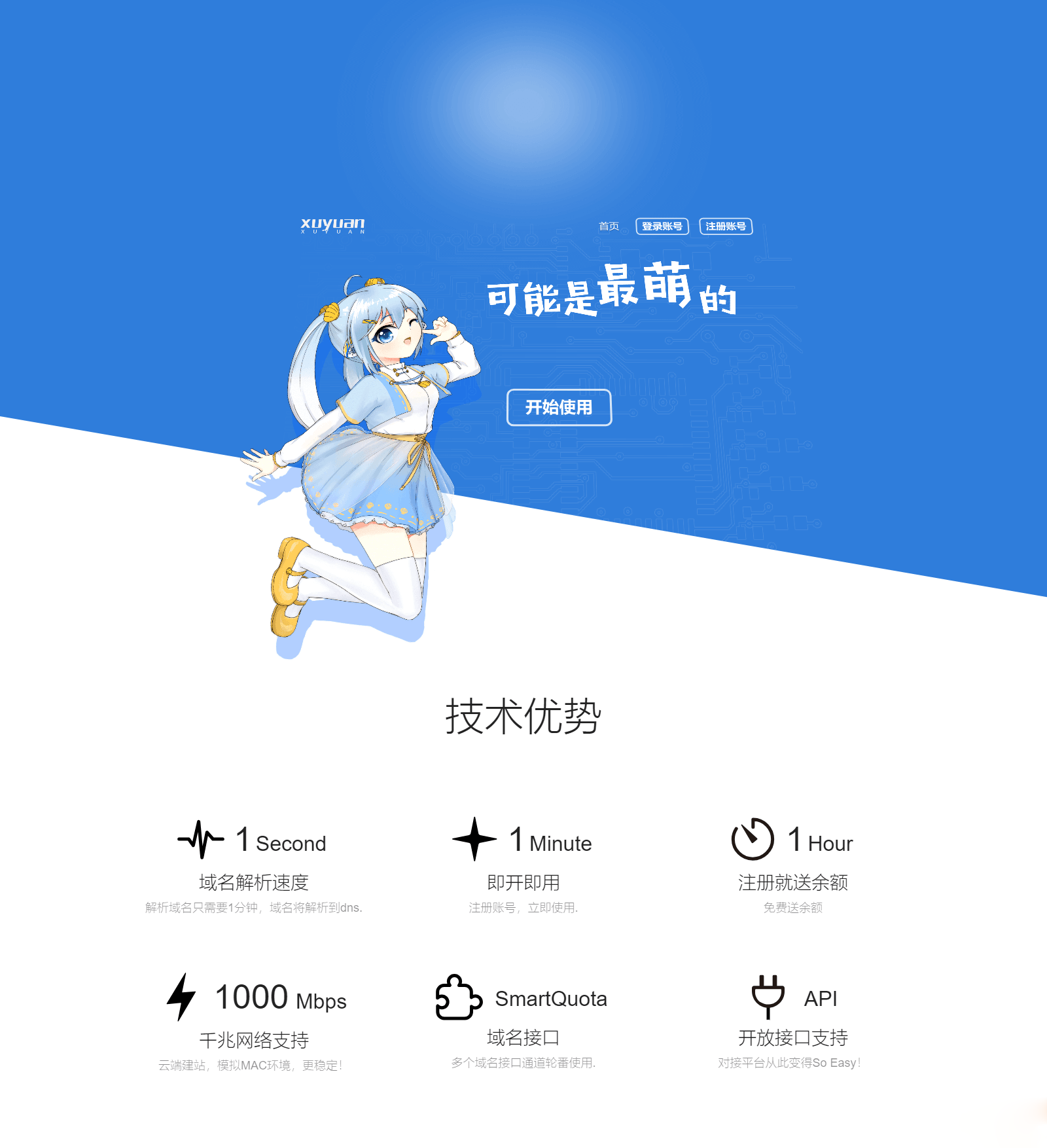 许愿快乐二级域名分发系统v2.0重置版-源码交易网