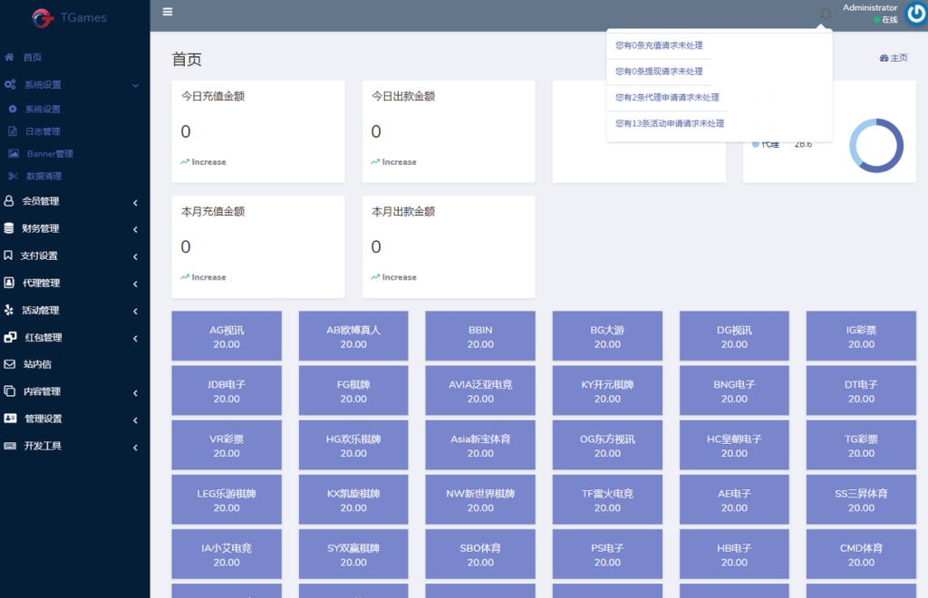 最新tggroup综合盘游戏系统模板,TG游戏API接口厂商插图6 最新tggroup综合盘游戏系统模板,TG游戏API接口厂商插图6
