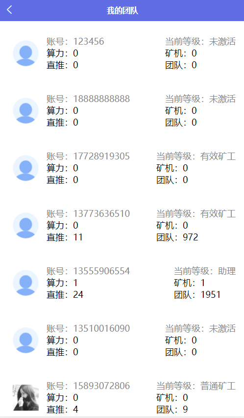 AOT慈善币,GEC,CZB,钱包,K机模式,慈善区块链源码插图11 AOT慈善币,GEC,CZB,钱包,K机模式,慈善区块链源码插图11