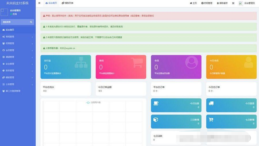 未央云个人免签约免挂机即时到账系统源码-源码交易网