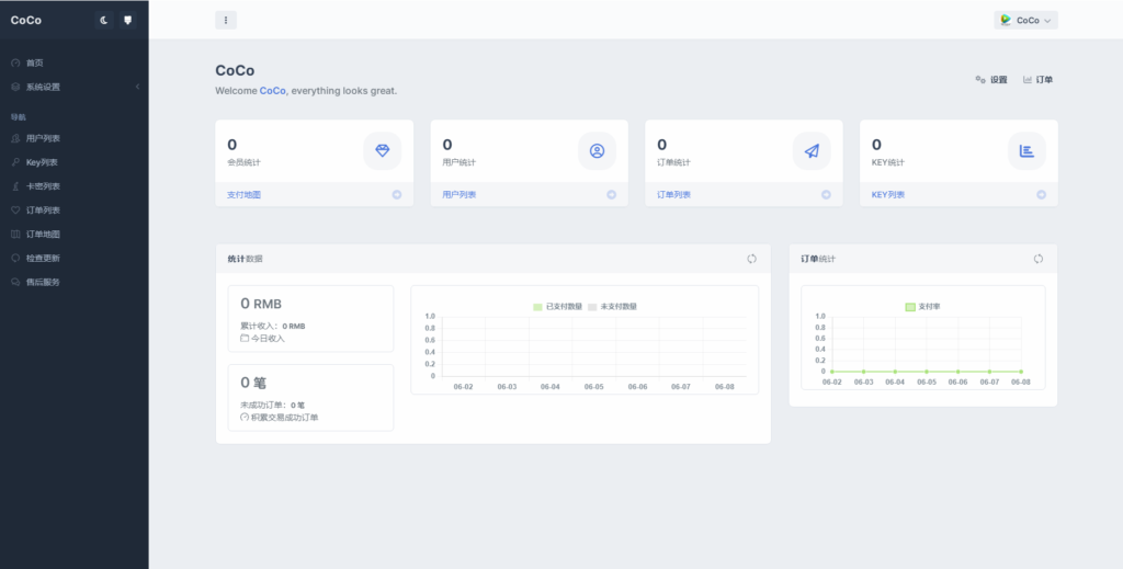 最新AI GPT系统商业版源码 全开源 首发插图2