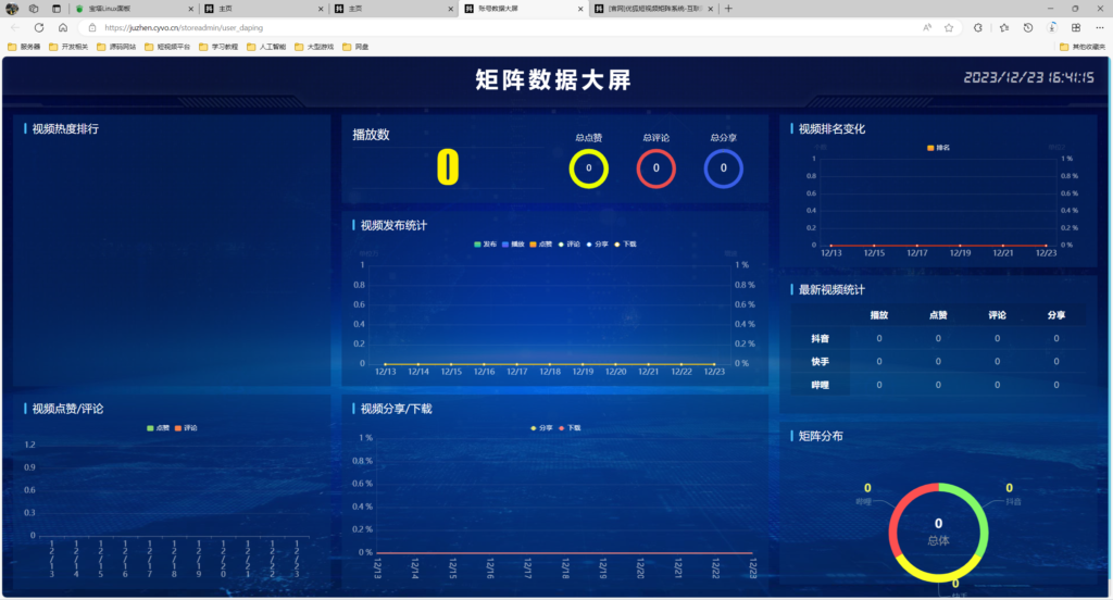 TZDYM001矩阵系统,全新版本(市面没有的版本)插图 TZDYM001矩阵系统,全新版本(市面没有的版本)插图