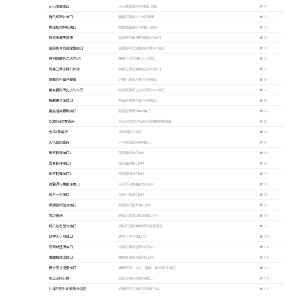 智云全能API接口源码 接口源代码全开源 包含100+接口插图2