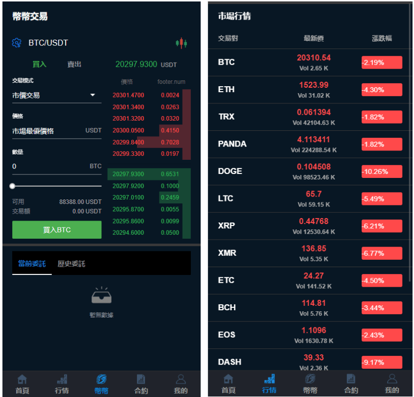 二开完整版多语言交易所/币币秒合约/锁仓质押/IEO认购/完整机器人插图1