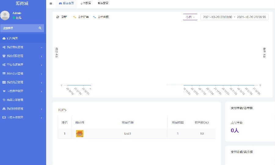 B2C全开源无加密单商户商城源码可二开双端自适应插图3 B2C全开源无加密单商户商城源码可二开双端自适应插图3