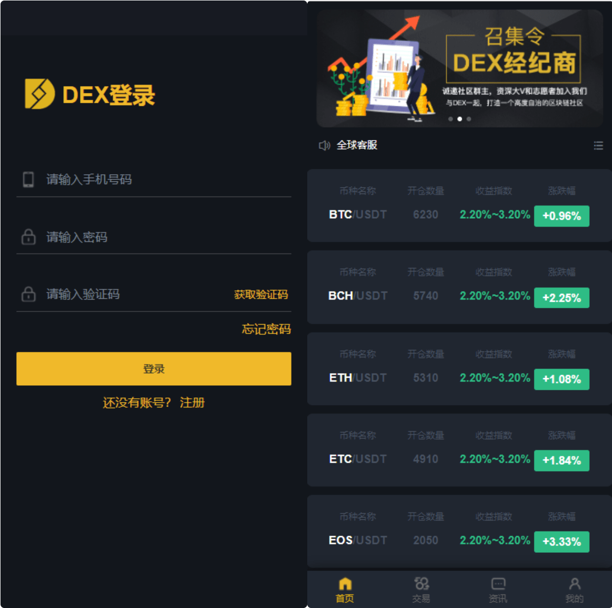 区块链交易系统/区块链买卖系统/区块链交易所系统-源码交易网