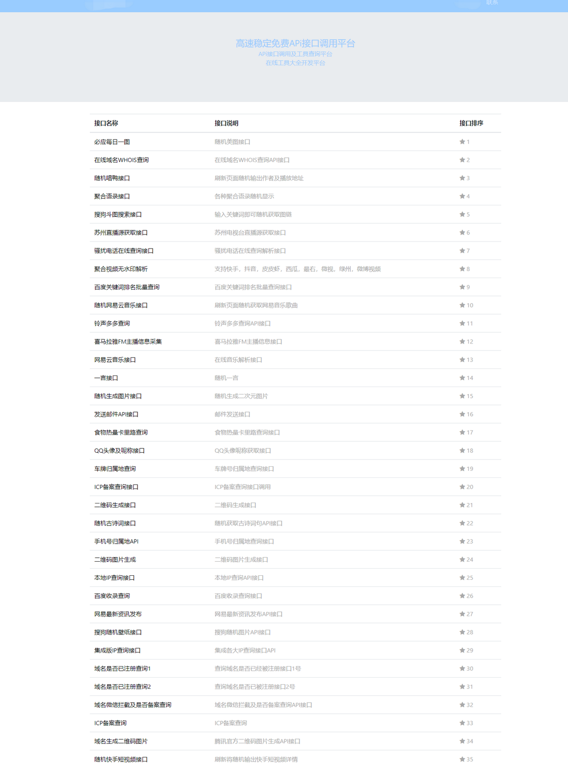 智云全能API接口源码 接口源代码全开源 包含100+接口-源码交易网