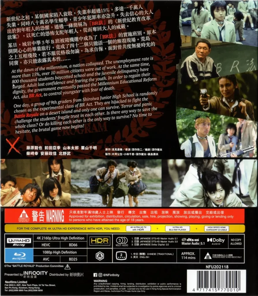 大逃杀 (2000) [BD1080P] [内封简繁] [8.0分]插图1