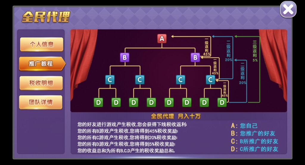 网狐荣耀 二次开发版 百盛棋牌源码+UI工程插图6