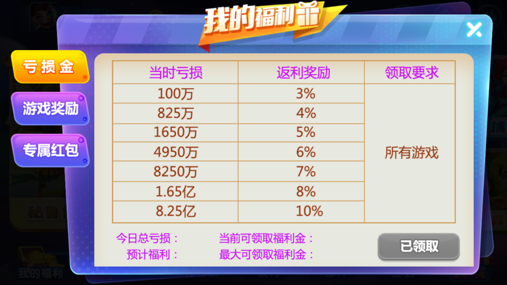 网狐系列三网通 街机王 指尖娱乐插图7