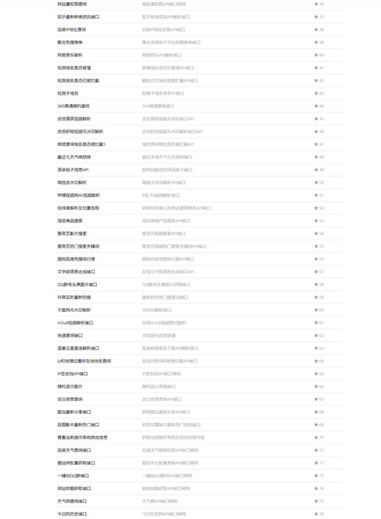 智云全能API接口源码 接口源代码全开源 包含100+接口插图1