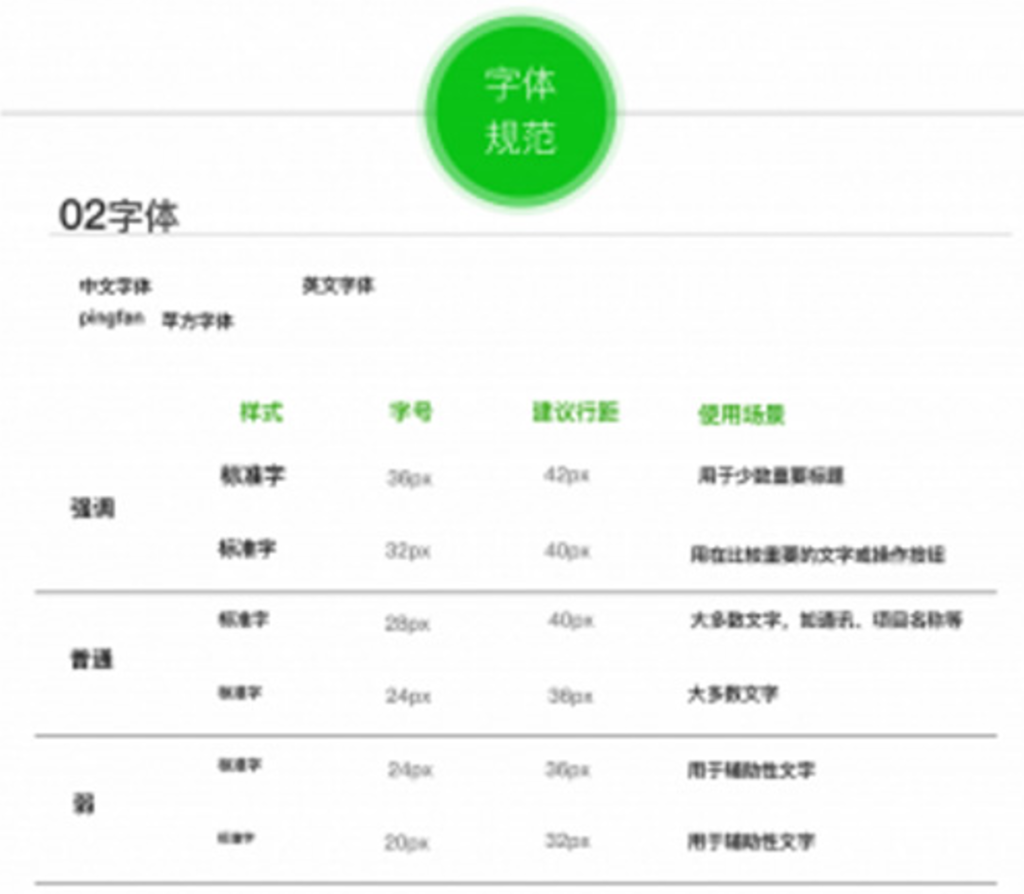新版仿微信社交社区即时通讯聊天源码，带PC端及开发文档说明文档插图2