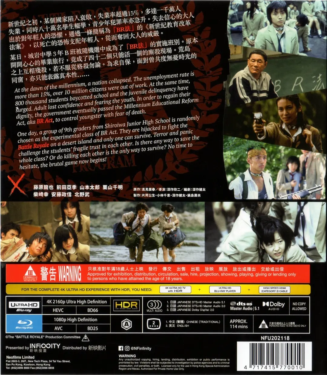 大逃杀 (2000) [BD1080P] [内封简繁] [8.0分]-源码交易网