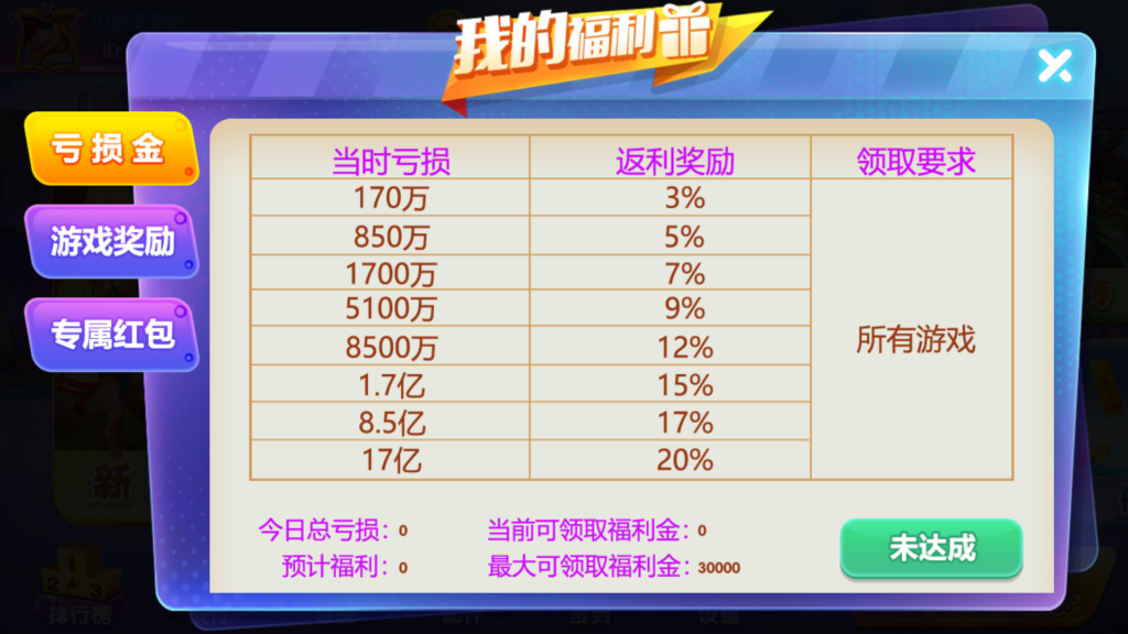 网狐系列三网通新钻石娱乐插图8