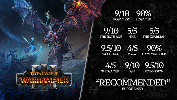 《战锤:全面战争3/战锤3/Total War: WARHAMMER III》容量125GB/Linux系统专版插图11 《战锤:全面战争3/战锤3/Total War: WARHAMMER III》容量125GB/Linux系统专版插图11