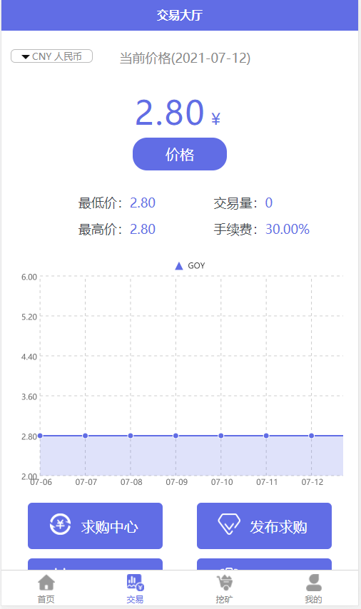 AOT慈善币,GEC,CZB,钱包,K机模式,慈善区块链源码插图 AOT慈善币,GEC,CZB,钱包,K机模式,慈善区块链源码插图
