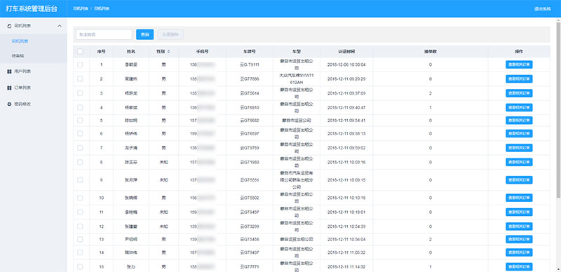 PHP网约车H5打车系统源码 分为乘客端和司机端插图1