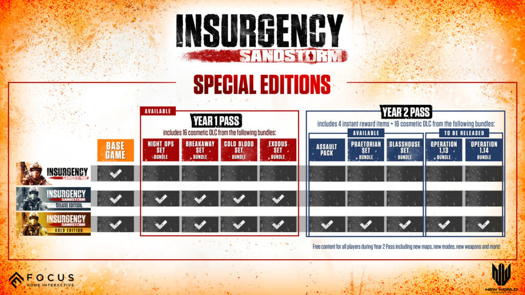 《叛乱：沙漠风暴 Insurgency: Sandstorm》v20230509|容量54.7GB|官方简体中文|支持键盘.鼠标.手柄插图