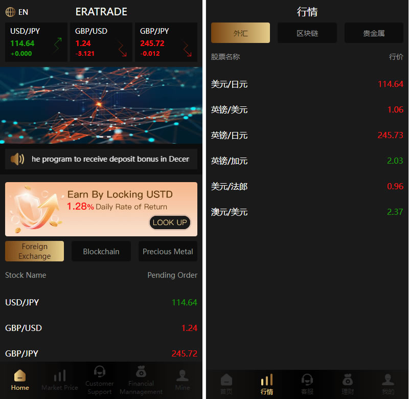 多语言微交易系统/外汇虚拟币贵金属微盘源码/新增群控单控/前端vue插图