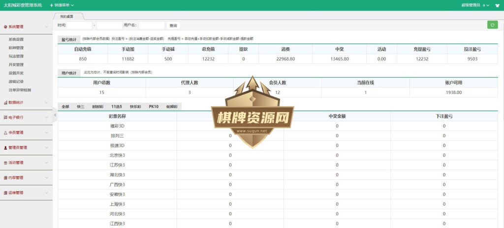最新更新完美运营版大富二开太阳城源码组件+完整数据插图5