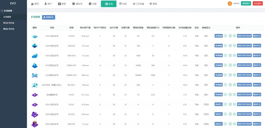 空气币矿机/C2C交易插图16
